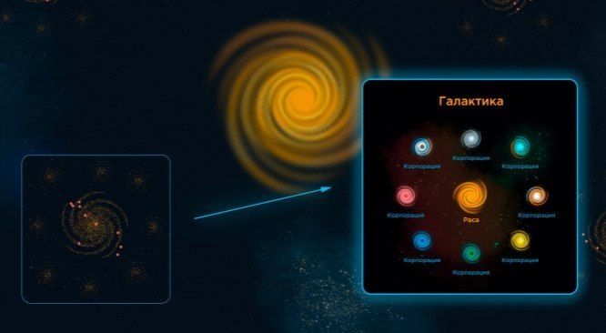 Galaxy Online — изображение 5